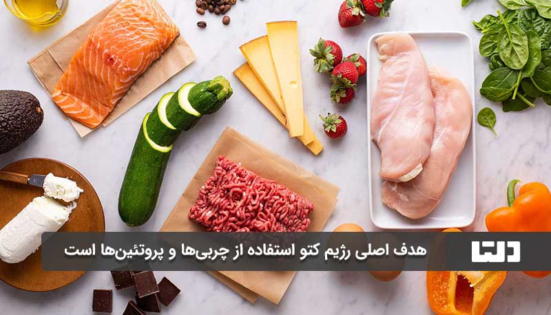 مصرف چربی ها در رژیم کتو بسیار زیاد است